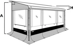 Thule Seitenwand Set Safari Residence G3 5200 / 5003 -Zeltserien Laden 110574 607180