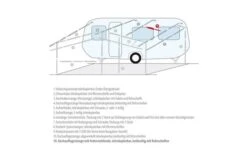 Berger Dachauflagestangen 7 Berger Dachauflagestangen -Zeltserien Laden 12732 157095