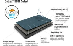 Outwell Earth 3 Tunnelzelt -Zeltserien Laden 438597 3115935