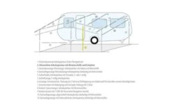 Berger Senkrechtstütze / Orkanstütze Aluminium -Zeltserien Laden 66512 238101
