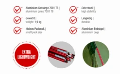 Zeltserien Laden -Zeltserien Laden 803018 5244815